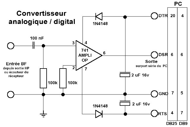 Schema du convertisseur de J-P Perroud